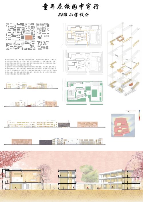 教學(xué)丨城規(guī)專(zhuān)業(yè)本科二年級(jí)小學(xué)建筑設(shè)計(jì)作業(yè)展 心理咨詢